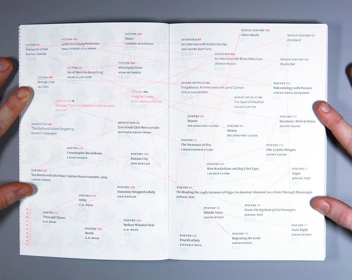Two hands holding open the Ninth Letter table of contents spread, its entries linked by red lines