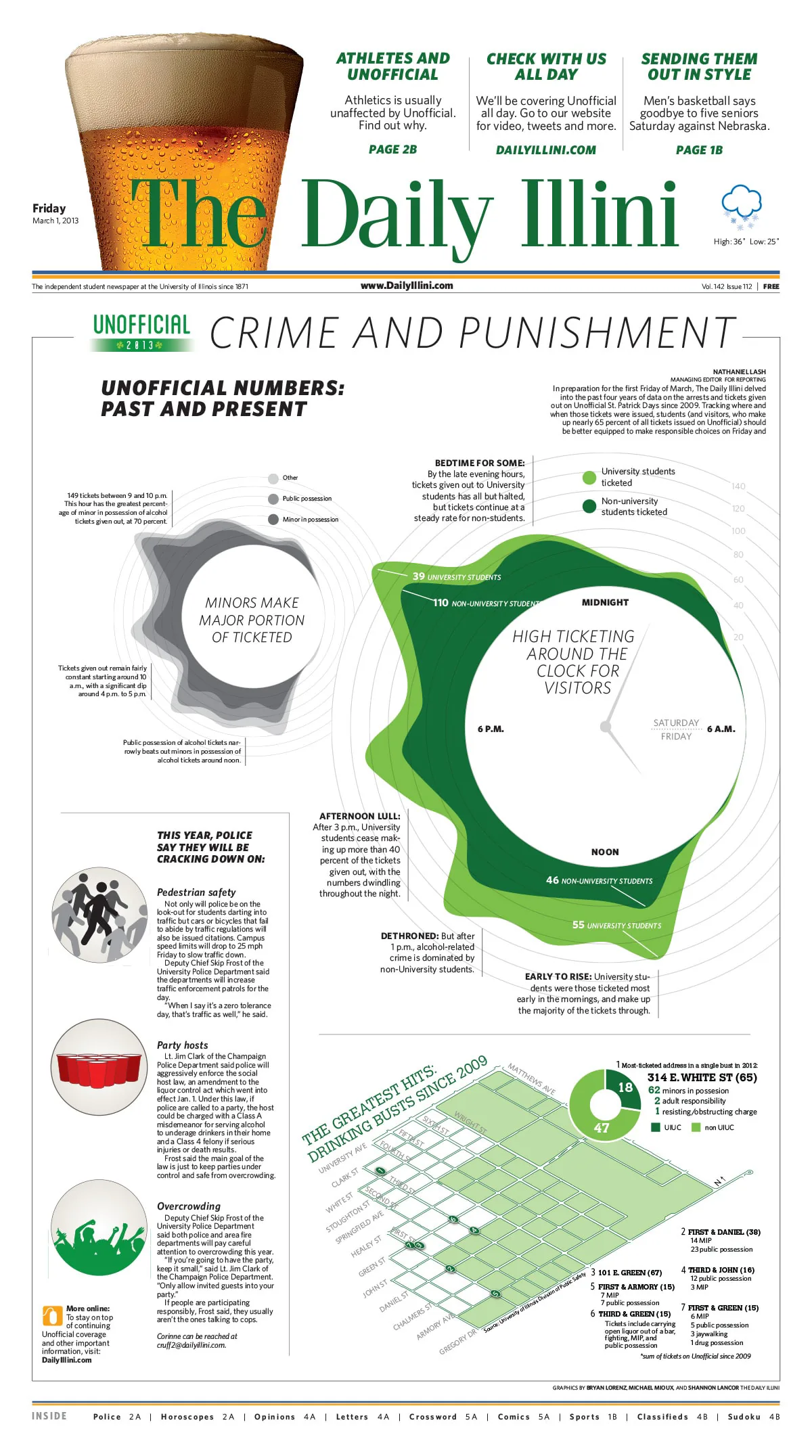Daily Illini front-page infographic ‘Crime and Punishment’ charting Unofficial arrests and tickets in circular data graphics